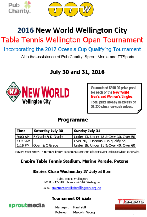 2016WellingtonOpenPng
