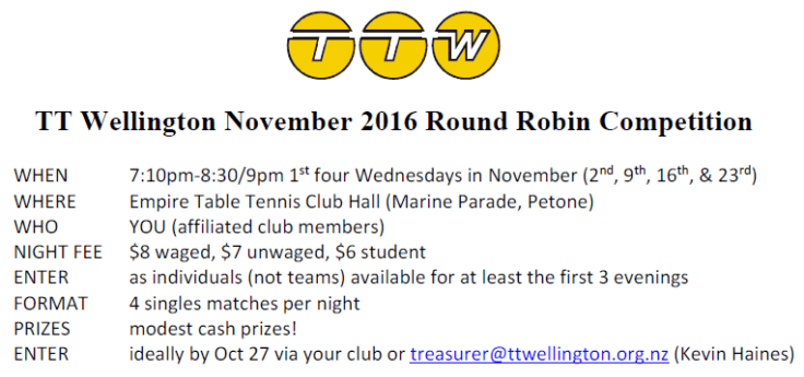 ttw-2016-spring-2016-november-competition